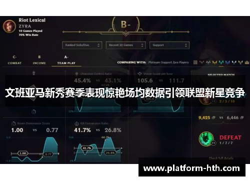 文班亚马新秀赛季表现惊艳场均数据引领联盟新星竞争