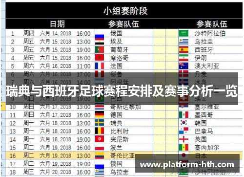 瑞典与西班牙足球赛程安排及赛事分析一览